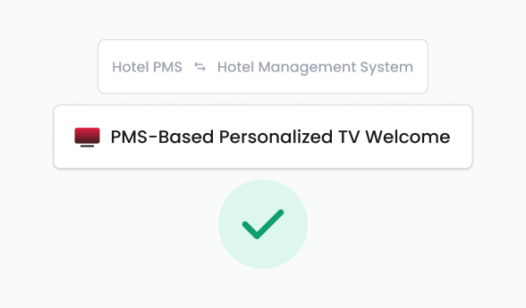 PMS-Based-Personalized-TV-Welcome PMS-Based-Personalized-TV-Welcome